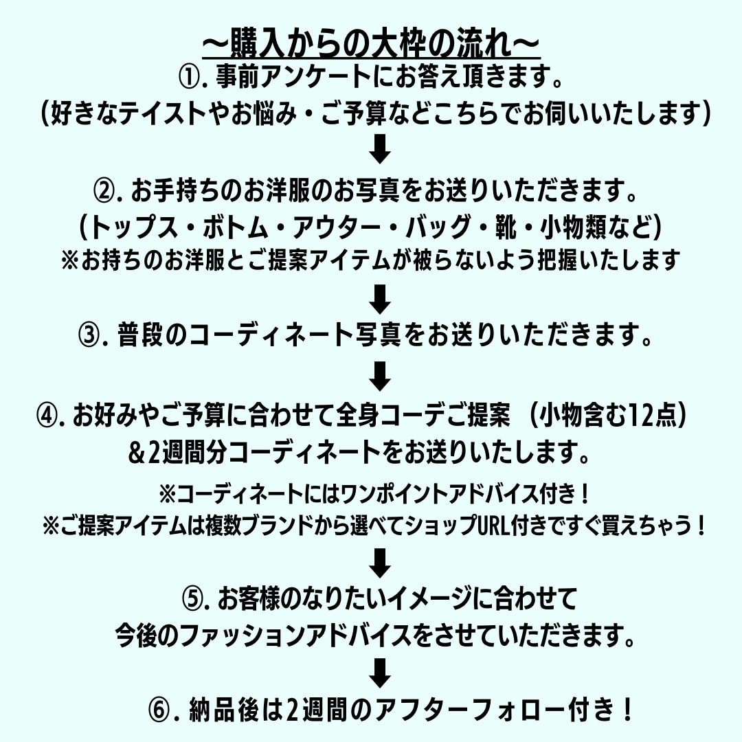 12アイテムご提案＋14コーディネートいたします ◆2025年こそ最短垢抜け！トータルご提案で即オシャレに◆ イメージ4
