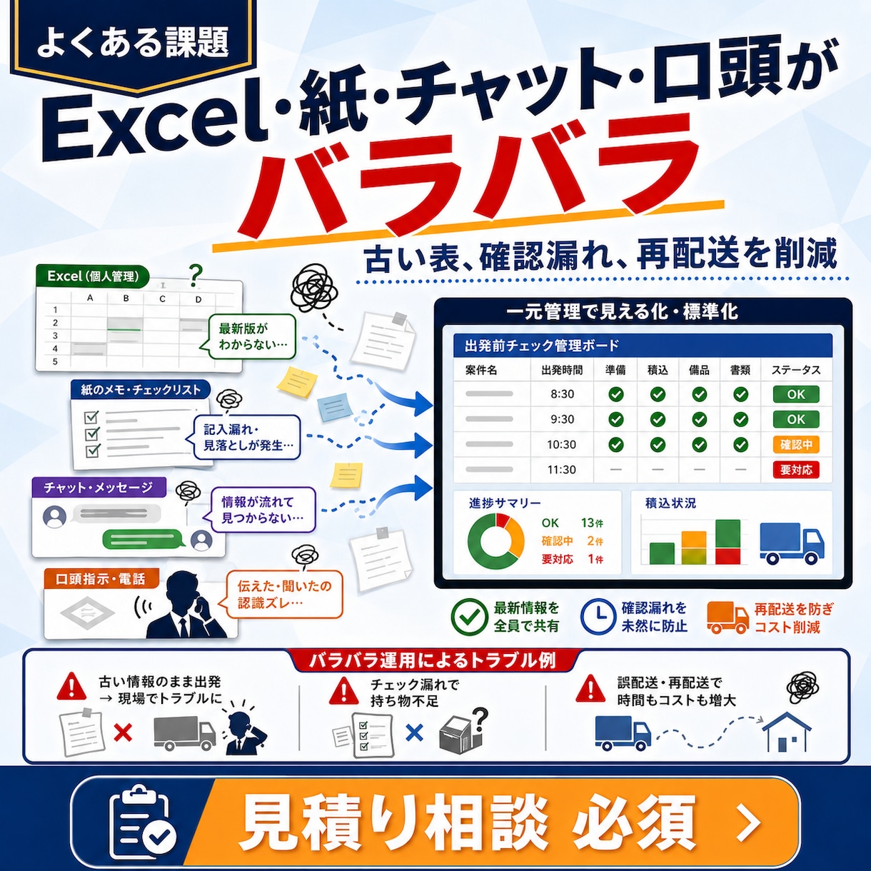 ケータリングの準備・積込Excelを作ります 準備漏れ・積込忘れを出発前に止めます イメージ2