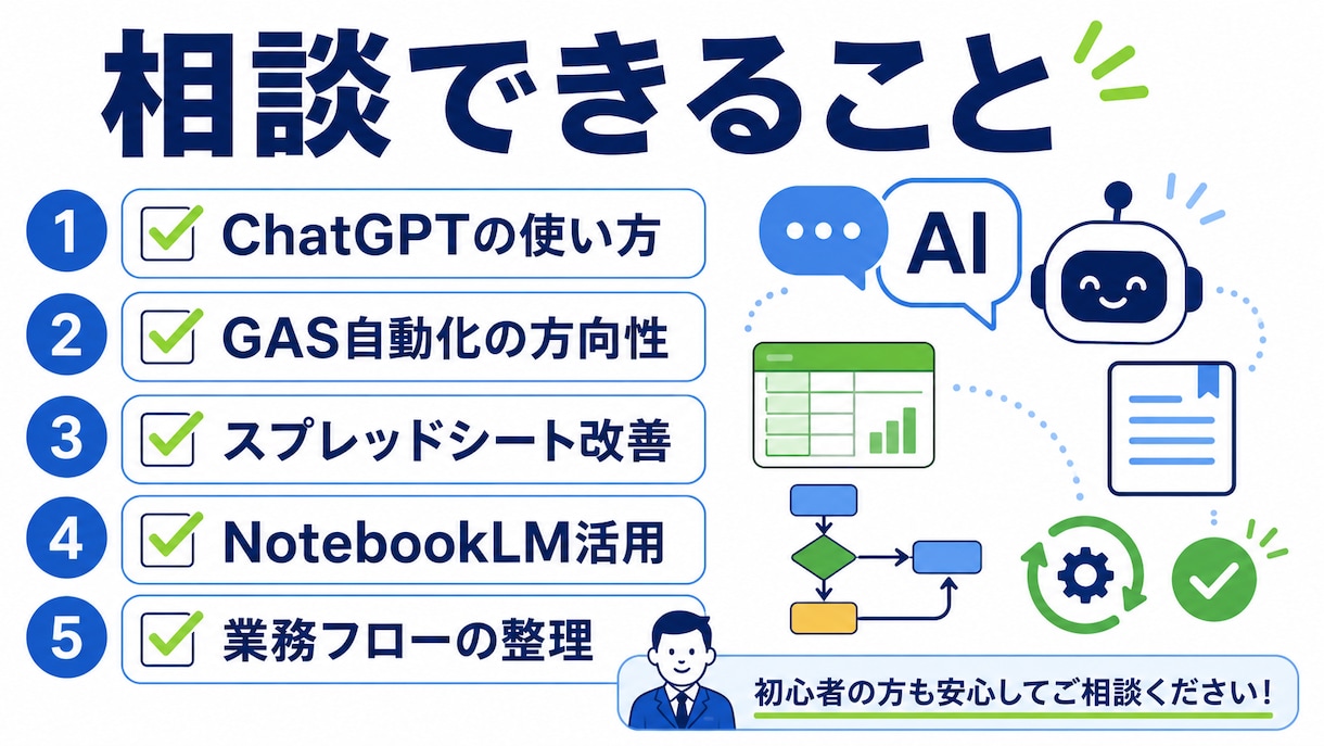 ChatGPT・GASの使い方、何でも答えます 「AIって何から始めれば？」一緒に考えます イメージ3