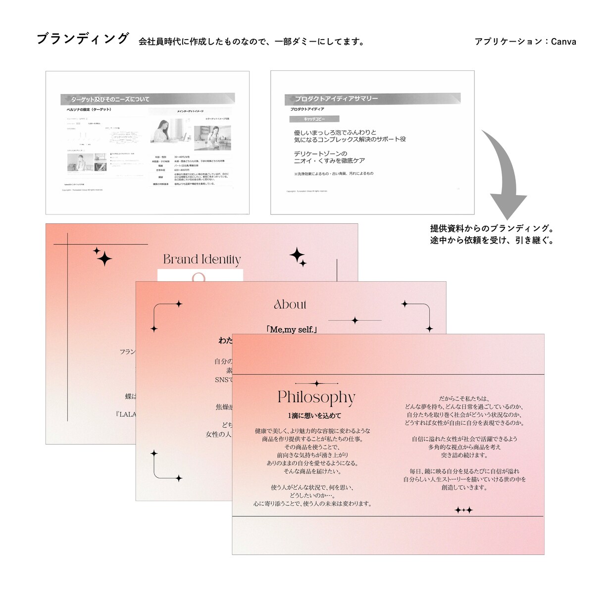 成果につながるビジネス資料作りをサポートします 広告20年のプロが作る ― 通る・刺さる企画書・提案書 イメージ4