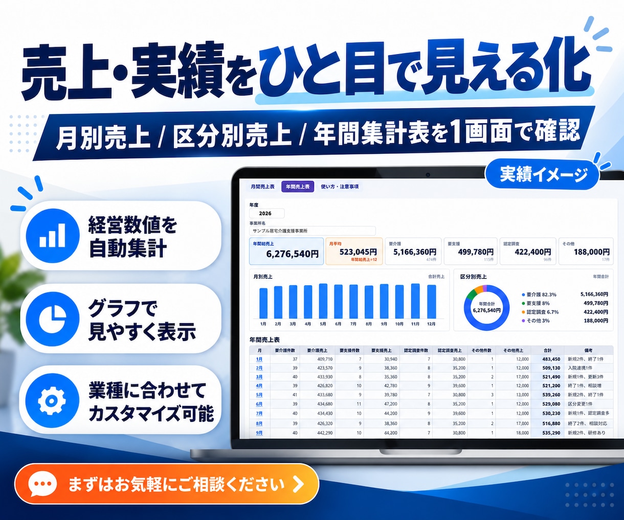 kintoneで御社専用の業務アプリを構築します 業務に合わせたアプリをオーダーメイドで制作！ イメージ2