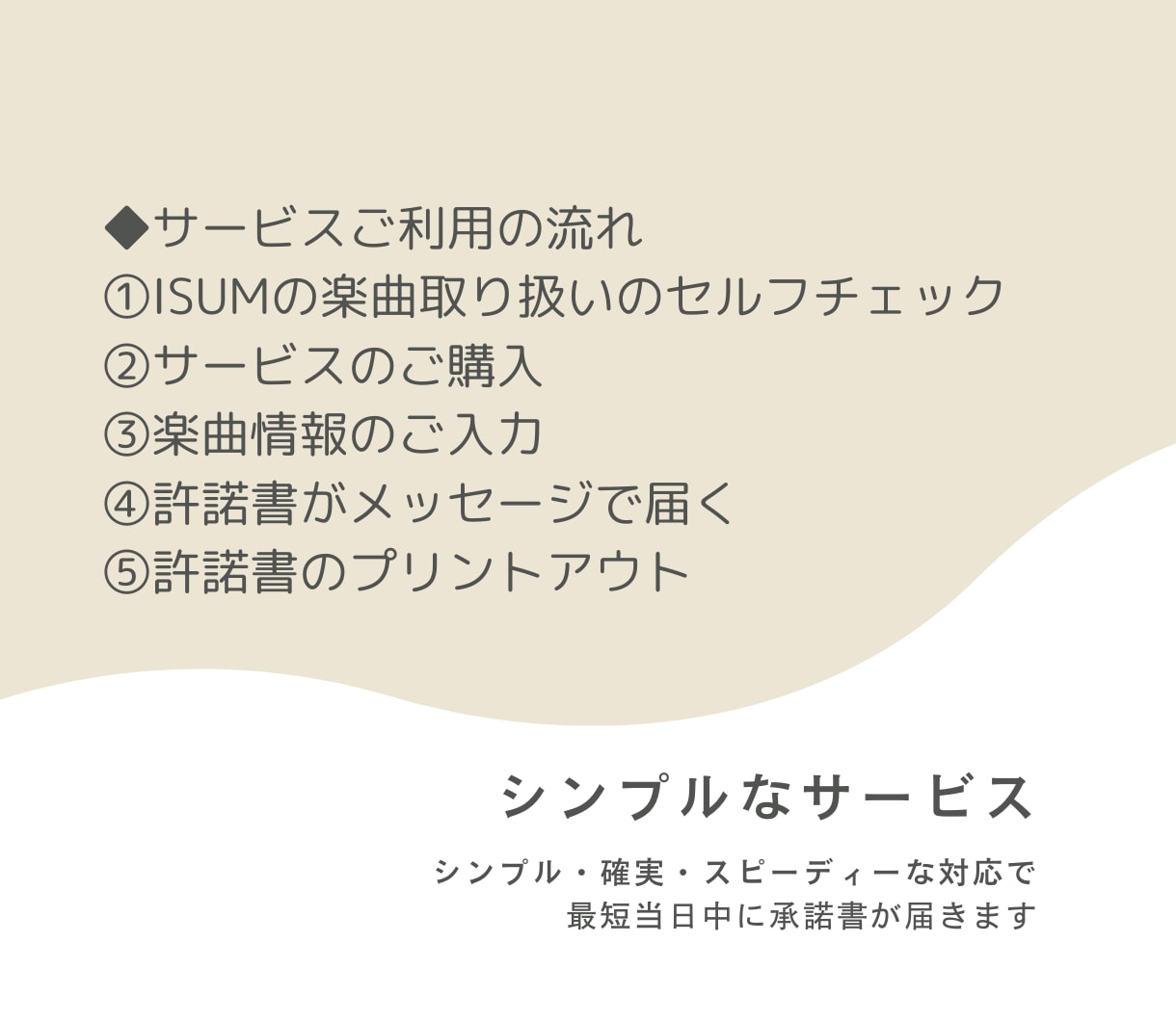 ISUM（アイサム）申請、対応します シンプル・確実・スピーディーに対応します！ イメージ3