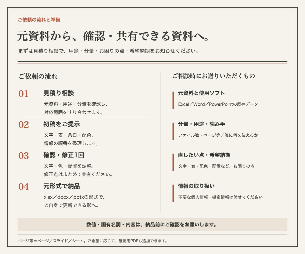 建設業の現場資料を見やすく整えます 施工管理経験を活かし、確認・共有しやすく イメージ6