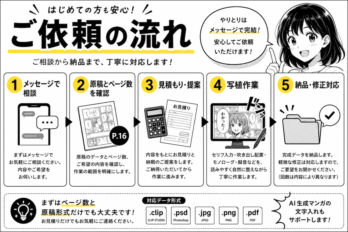 マンガ写植作業をCLIP STUDIOで代行します めんどうなマンガ制作はラクしよう！ イメージ4