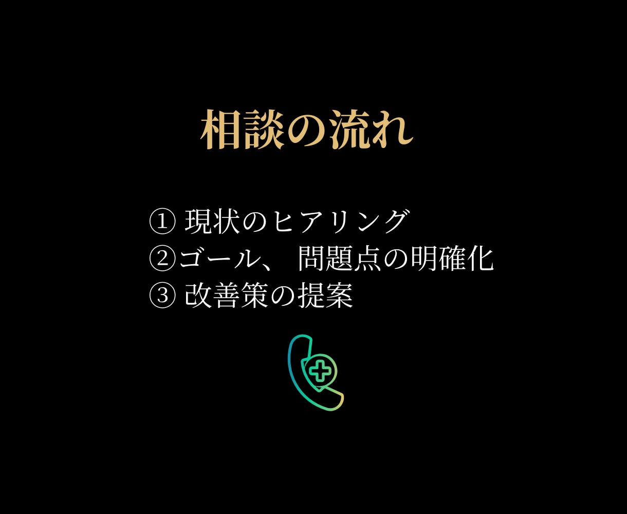 成功する男の夫婦戦略をご提案します 仕事は順調だけど、家庭はうまくいかない男性のお悩み聞きます イメージ5