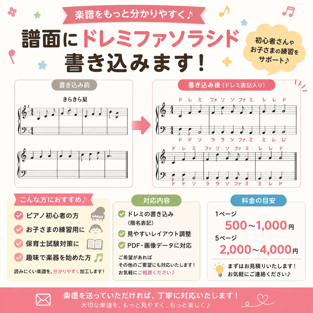 楽譜に階名（ドレミ）を記入します。ます 「楽譜が読めない…」を解決します！ イメージ1