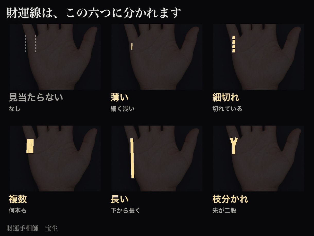 手相の九本の線から金運を鑑定します 15,000字＋画像解説。あなたの金運を全部読みます イメージ4