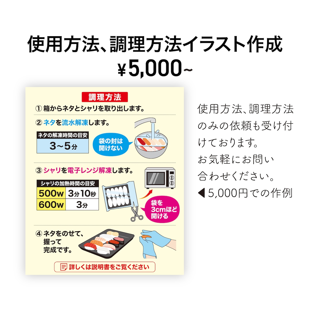 歴20年のプロが、パッケージデザインを作成します そのまま入稿できるデータを納品いたします イメージ7