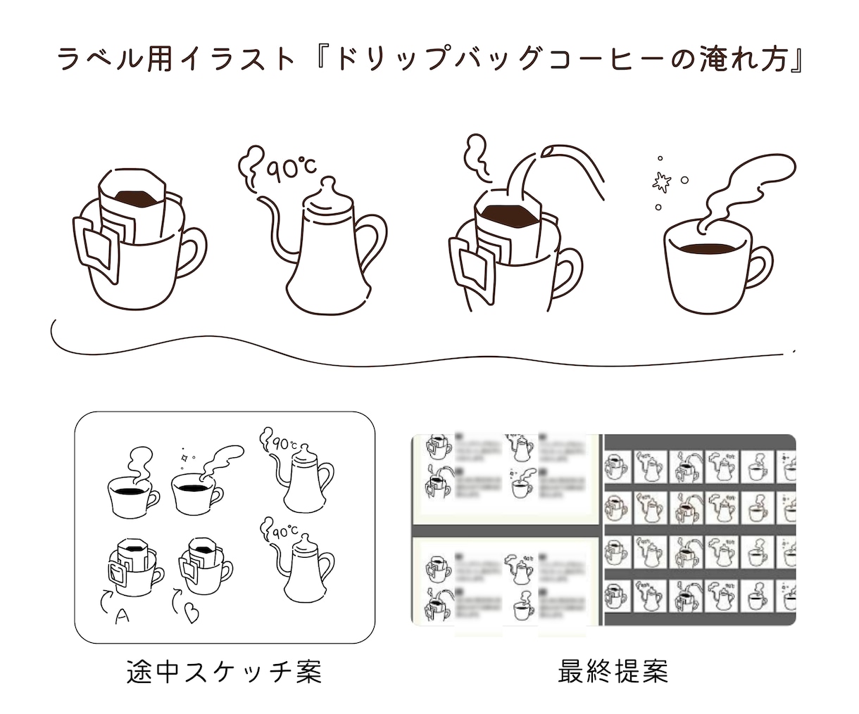商品をイラスト化！パッケージや使用方法を描きます イラスト2点〜ホームページ、ネットショップ、商品ラベル用等。 イメージ3