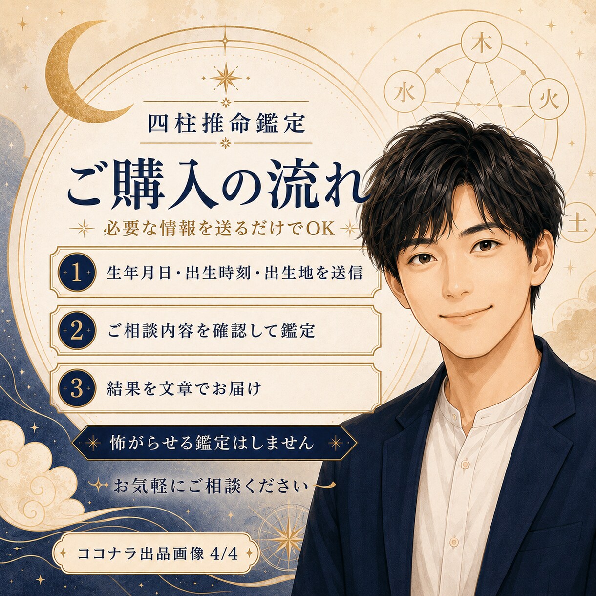四柱推命であなたの強みと今後の流れを鑑定します 性格・仕事・恋愛を、怖がらせずやさしく具体的に読み解きます イメージ4