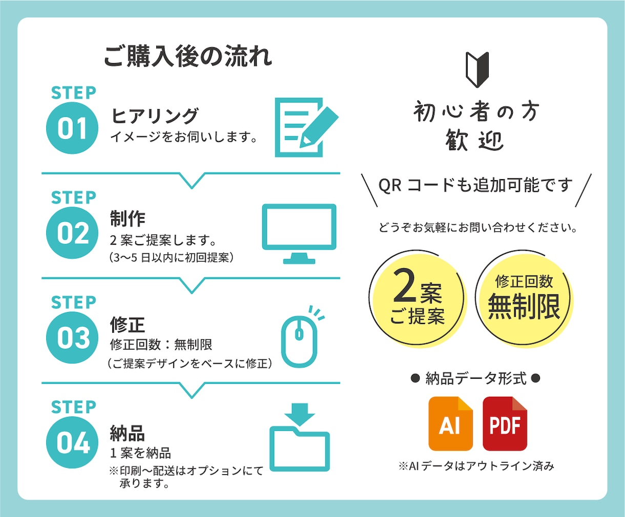 ポップでかわいい｜オリジナル封筒のデザインします プロがオリジナル封筒を作成。2案ご提案・修正回数は無制限！ イメージ4