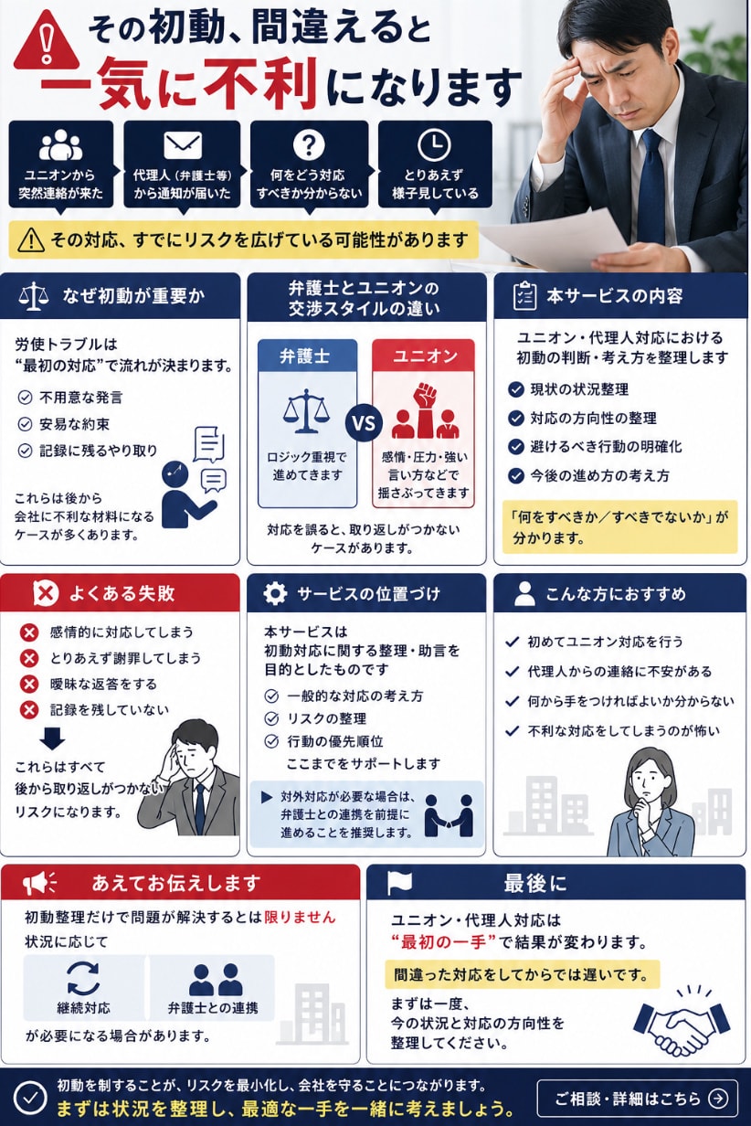 ユニオン対応の初動対応を整理します 初動を誤ると一気に不利になります イメージ2