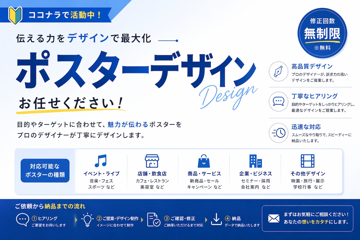 看板・ポスターをデサイー致します 信頼していただけるよう、 全力でデザインさせていただきます イメージ1