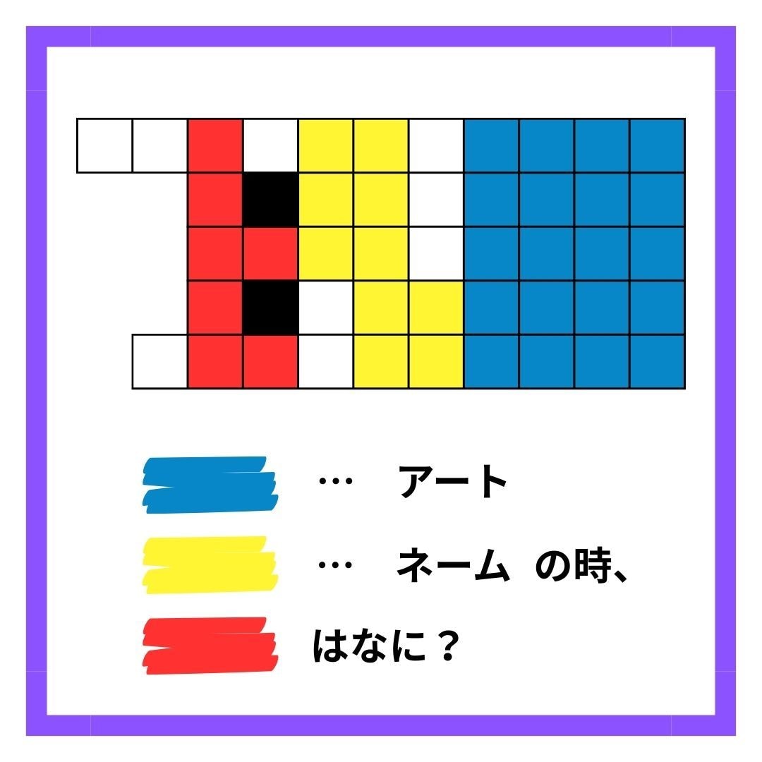 要望に合わせて謎解き問題を作ります SNSや販促、イベントにあったオーターメイド問題を作ります イメージ4