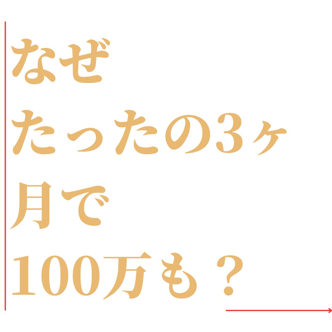 フリマアプリの売上がUPする商品説明分作成します 「徹底的に10商品分作成します」ラクマやメルカリ等 イメージ2
