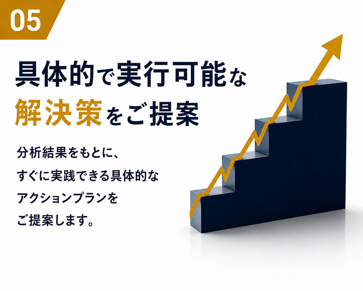現役心理学教授が、売上・組織・顧客心理を分析します AIやコンサルでは捉えにくい、経営の「心理力学」を分析します イメージ6