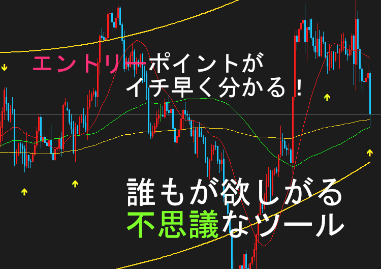 少額～でもOK！FXツールと手法教えます 初心者必見！サインツール付きです イメージ1