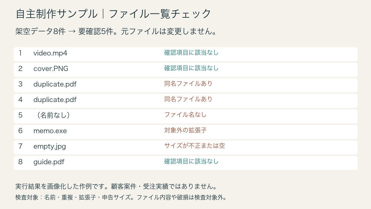 ファイル整理や確認の小さなツールを作ります 入力・処理・出力を一つずつに絞ってご相談 イメージ2