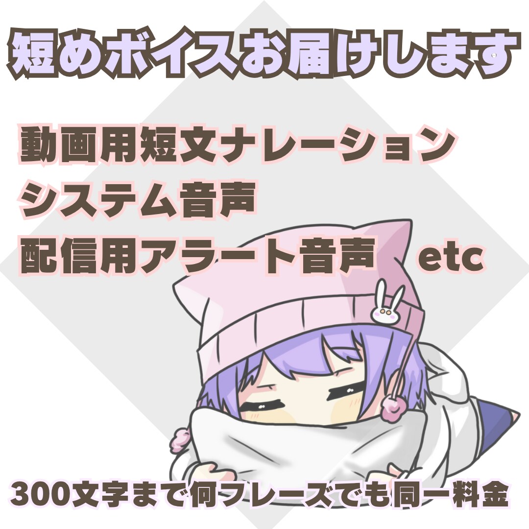 短文ナレ/システム音声等短めボイスをお届けします まったりゆったりした声で承ります イメージ1