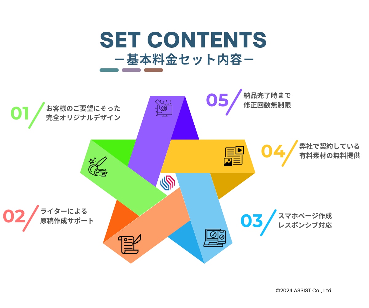 集客、売上UPに特化したランディングページ作ります 実績多数のプロが究極のハイクオリティLPを低価格で提案します イメージ2