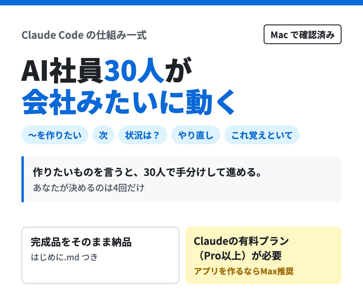 Claude CodeのAI社員30人を納品します 作りたいものをAI社員30人が手分けして進める イメージ1