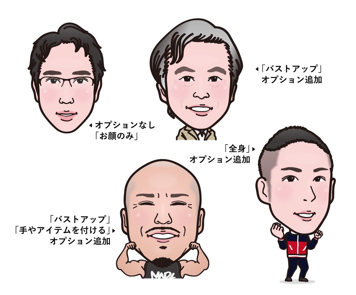 似顔絵イラストを描きます snsアイコン、LINEスタンプ、名刺などに活用ください！ イメージ5