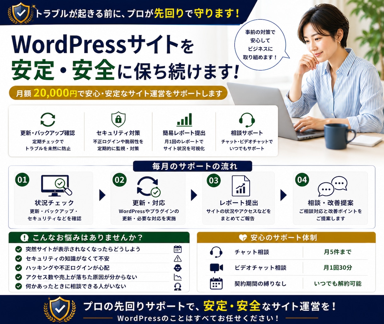 WordPress保守・管理を月額でサポートします 更新・監視・相談までまとめて安心サポート イメージ8