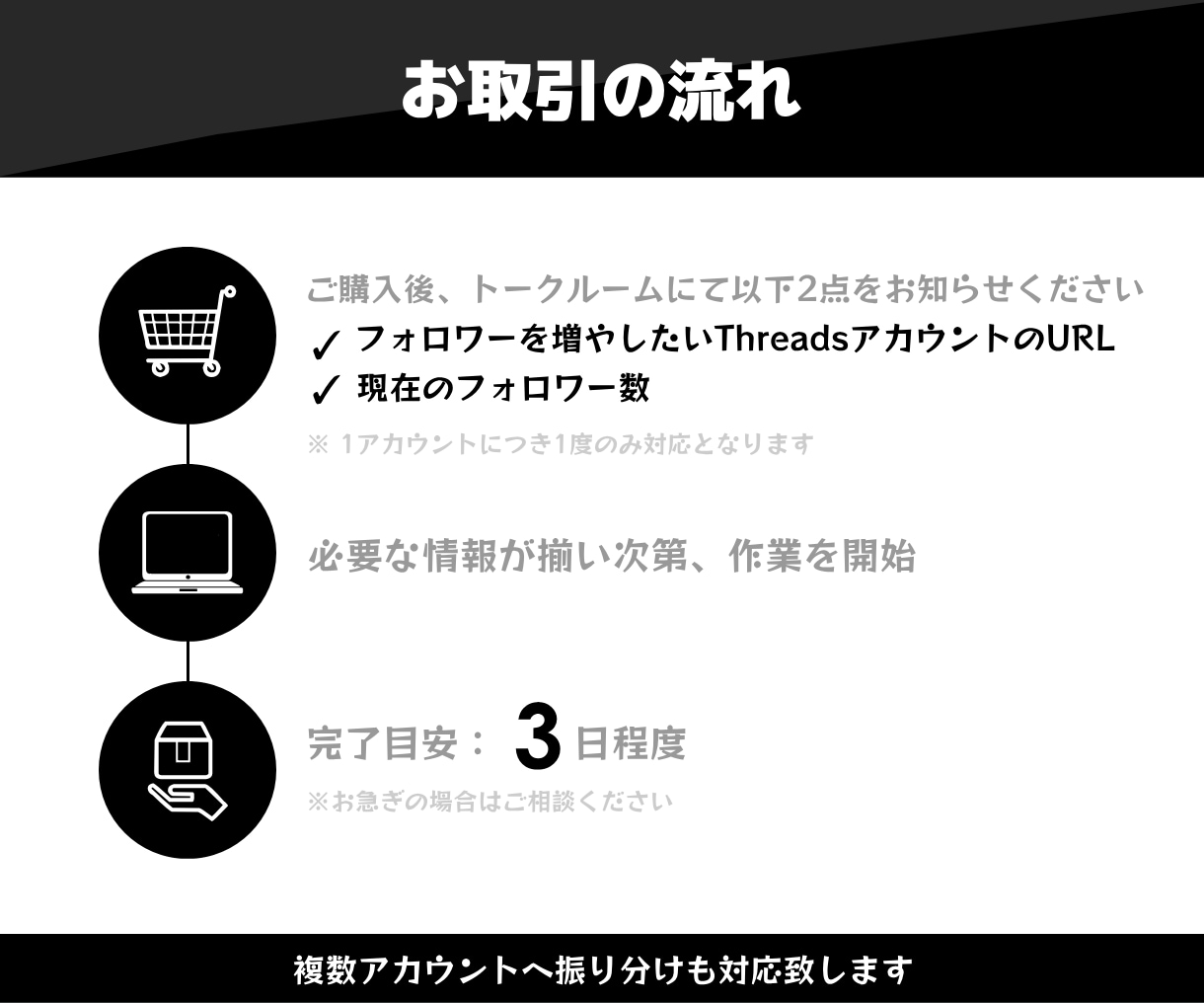 Threadsの海外フォロワーを500人増やします Threads｜スレッズ｜外国人｜シェア｜30日補填保証 イメージ2
