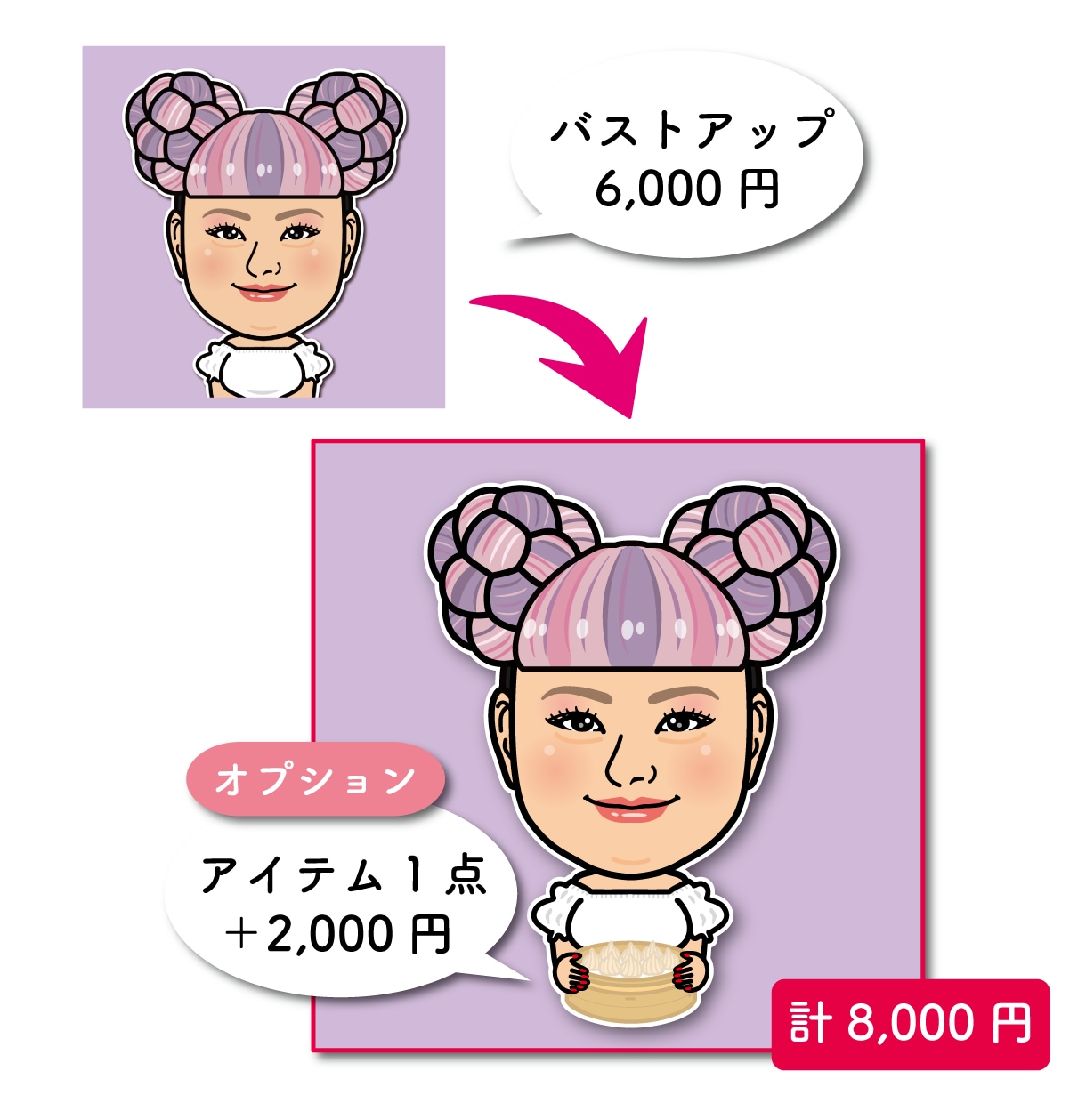 個性輝く★ポップでキュートな似顔絵をお描きします 人柄やお仕事をアピールしましょ♡ビジネスやギフトに最適です。 イメージ4