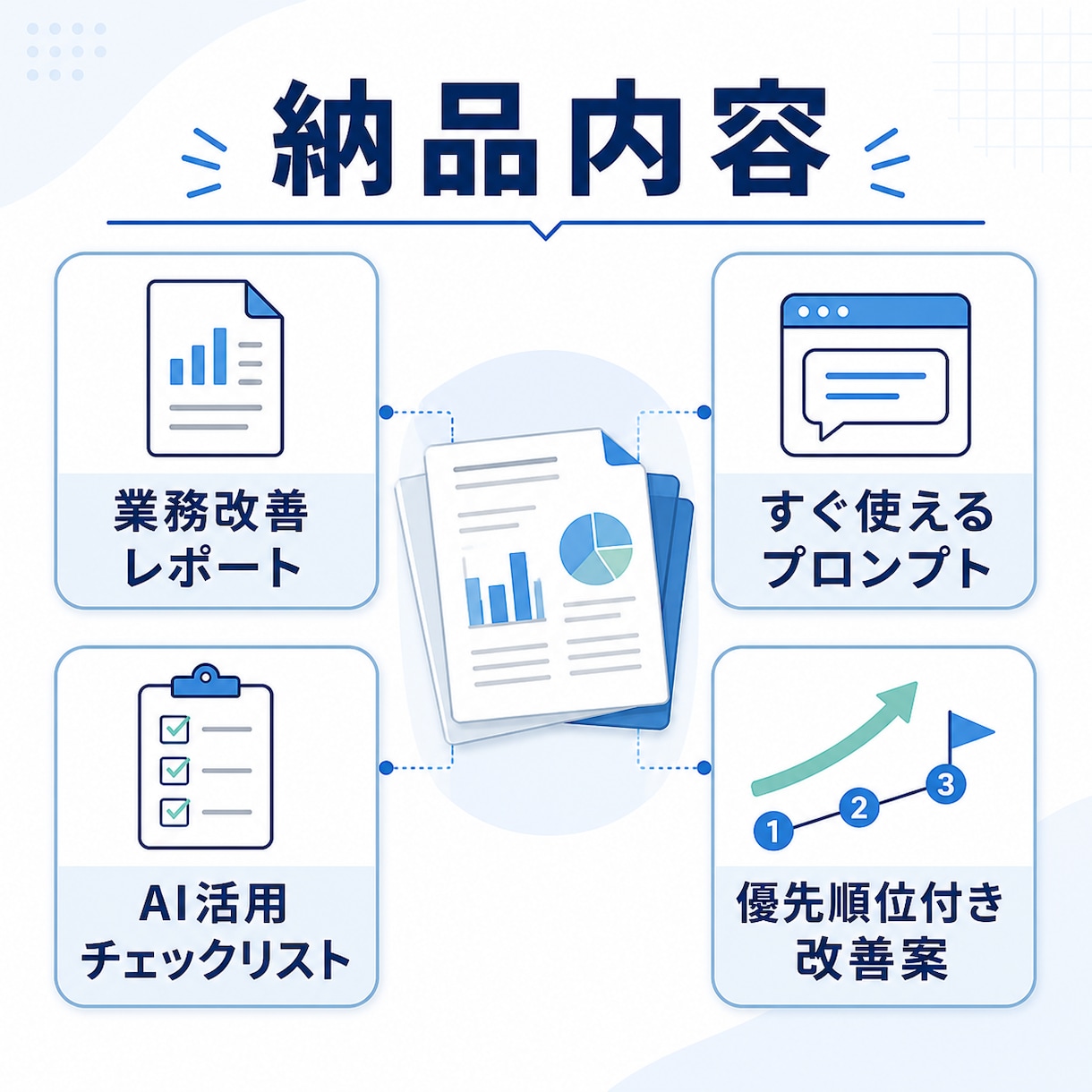 個人事業主向けにChatGPT業務改善案を作ります あなたの仕事に合うAI活用を提案 イメージ4