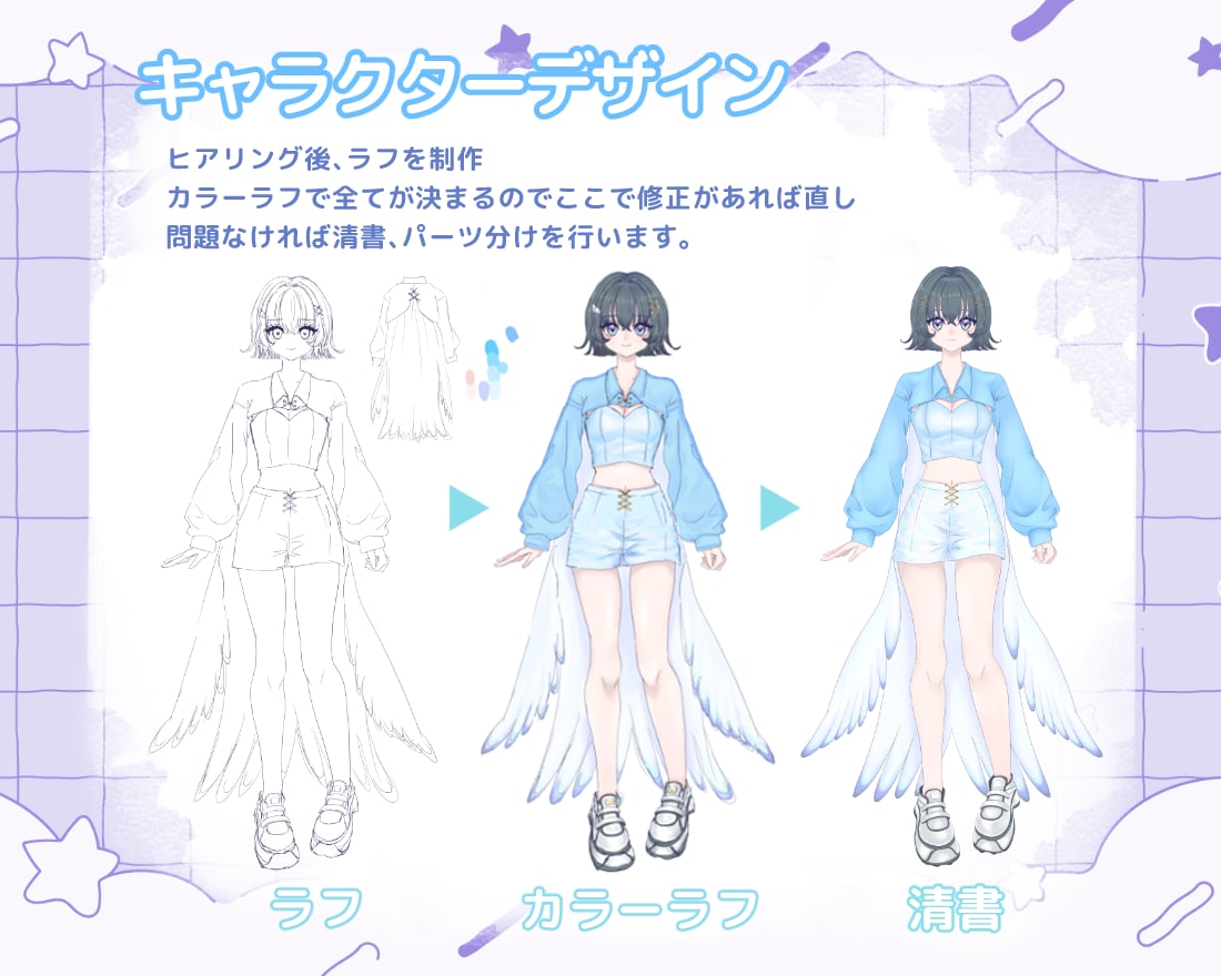 魅力的なVtuberモデル制作します 破綻のなく滑らかに動くVtuberモデル イメージ6