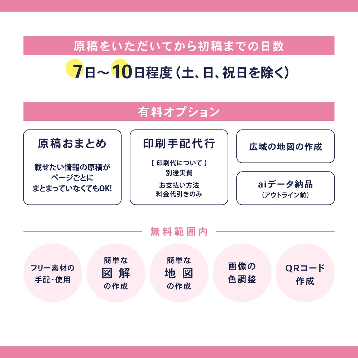 分かりやすく情報を伝えるパンフレット作ります プロのデザイナーが魅力的なデザイン・レイアウトでサポート！ イメージ4