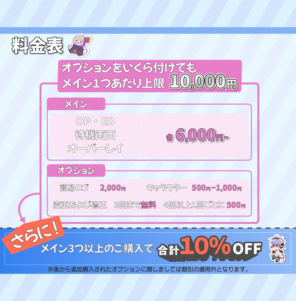 配信などに使える動くOP、ED、待機画面作成します Youtube、Twitchなどで使える配信素材を作成します イメージ2