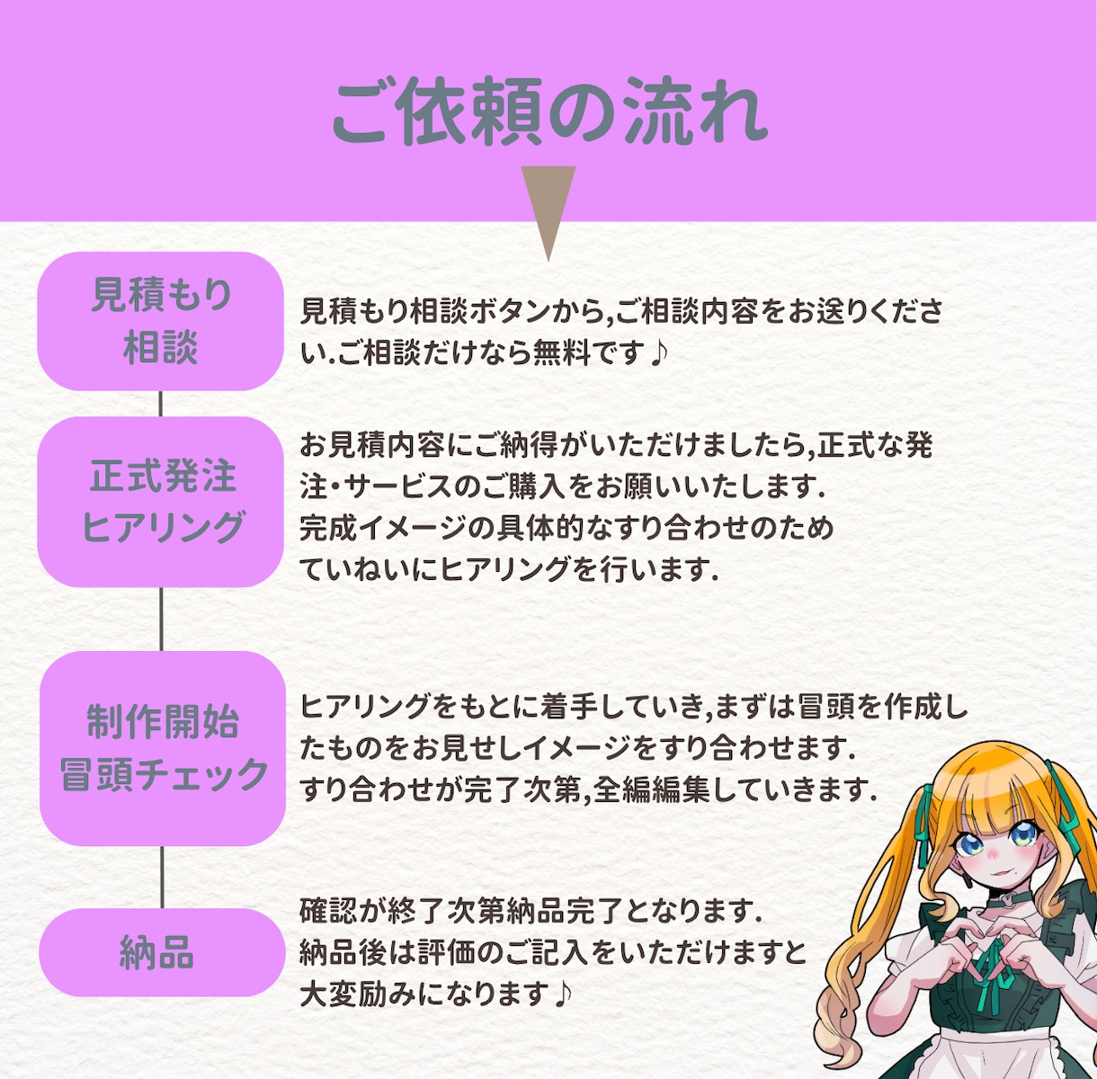 ショート動画を高品質でお届けします 総裁性回数100万越え！歌う動画編集者が制作します！ イメージ2