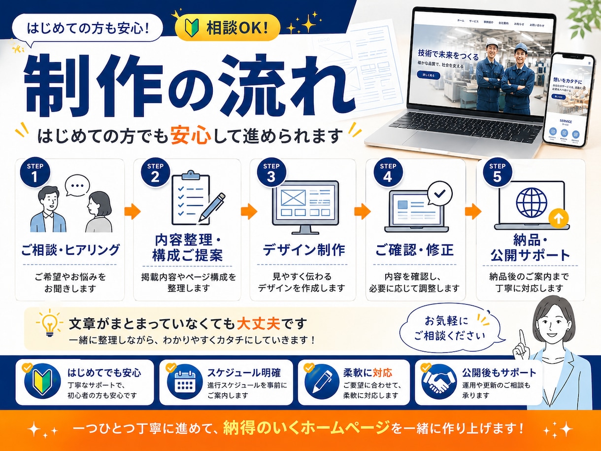 お店、会社の魅力が伝わるhpを制作します 会社、商品、サービス等のイメージアップに協力します。 イメージ4
