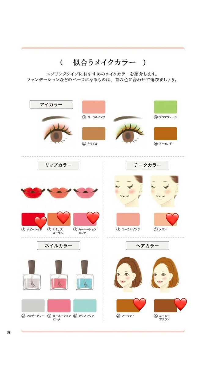 あなただけのファッションアドバイザーになります 今より垢抜けたい女性におすすめ。オリジナルレポートをお届け！ イメージ2