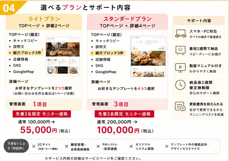 自分で更新できるホームページ制作を作ります 初心者向け管理画面付きHP制作 イメージ4