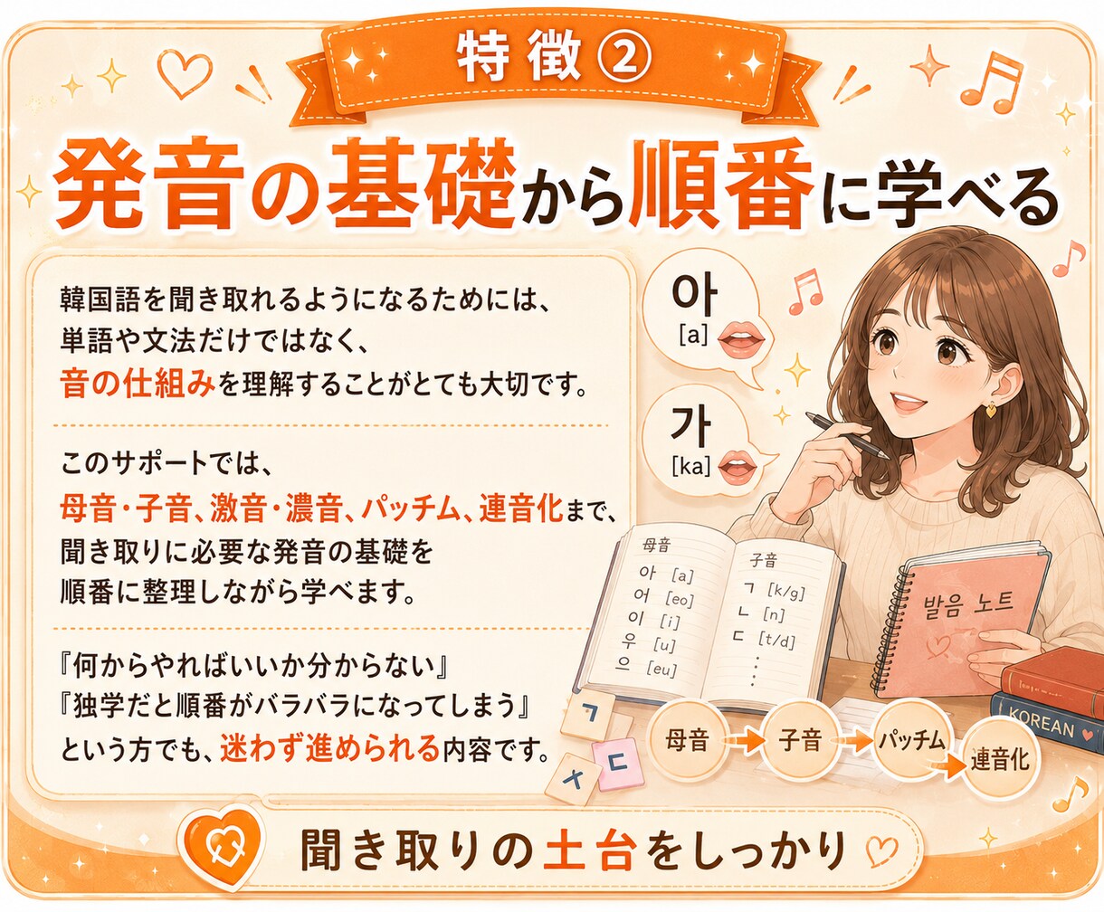 推し活に特化した韓国語1ヶ月伴走サポートします 初心者OK！推し活で楽しく聞き取り力UP♪ イメージ5