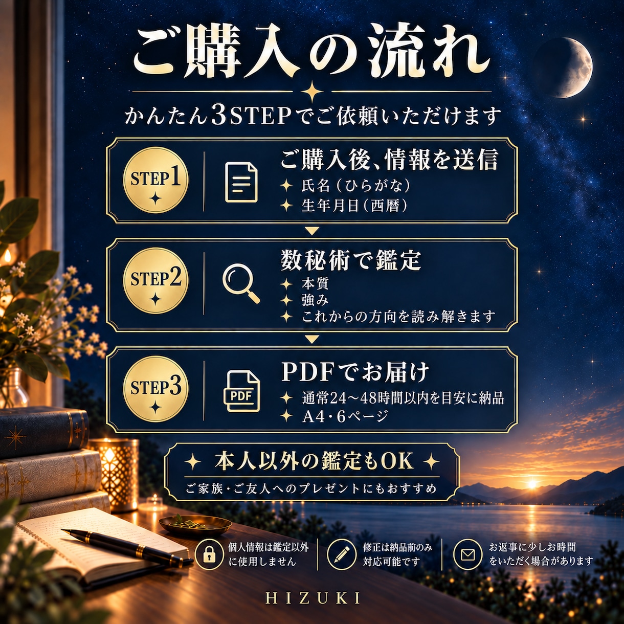 数秘術であなたの本質・強み・方向性を読み解きます 本質・強み・これからの方向性を知り、自分らしい選択のヒントに イメージ5
