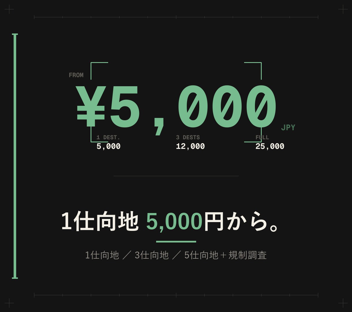 INVOICE/PL実務テンプレを作ります 8年現役の輸出担当が、貴社の商品用に作成します イメージ6