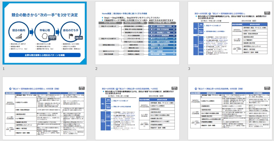 経営/新規事業：競合対抗戦略テンプレを提供します 【戦略検討】大手コンサル知見/PPT25枚/3分即断ツール イメージ5