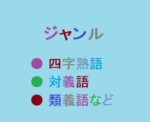漢字検定２級について対応します 「学習する上で漢字検定２級をやってみたい」方など向け！！ イメージ3