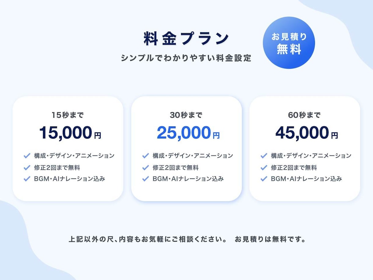 企業・サービスの魅力を伝える動画を制作します 〜複雑な内容を分かりやすく動画化〜 イメージ3