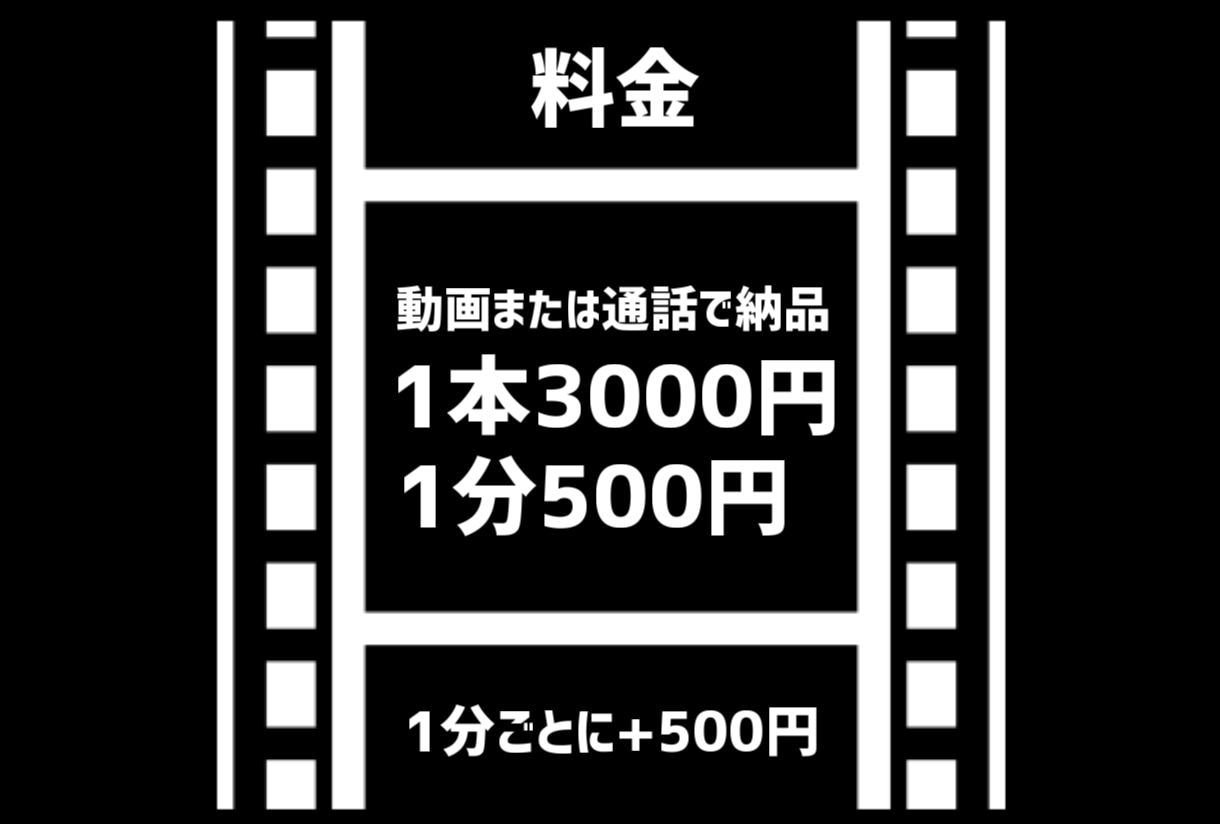 初心者必見！Aviutlを伝授します 需要が高まる動画編集を身につけたい人にオススメ イメージ2