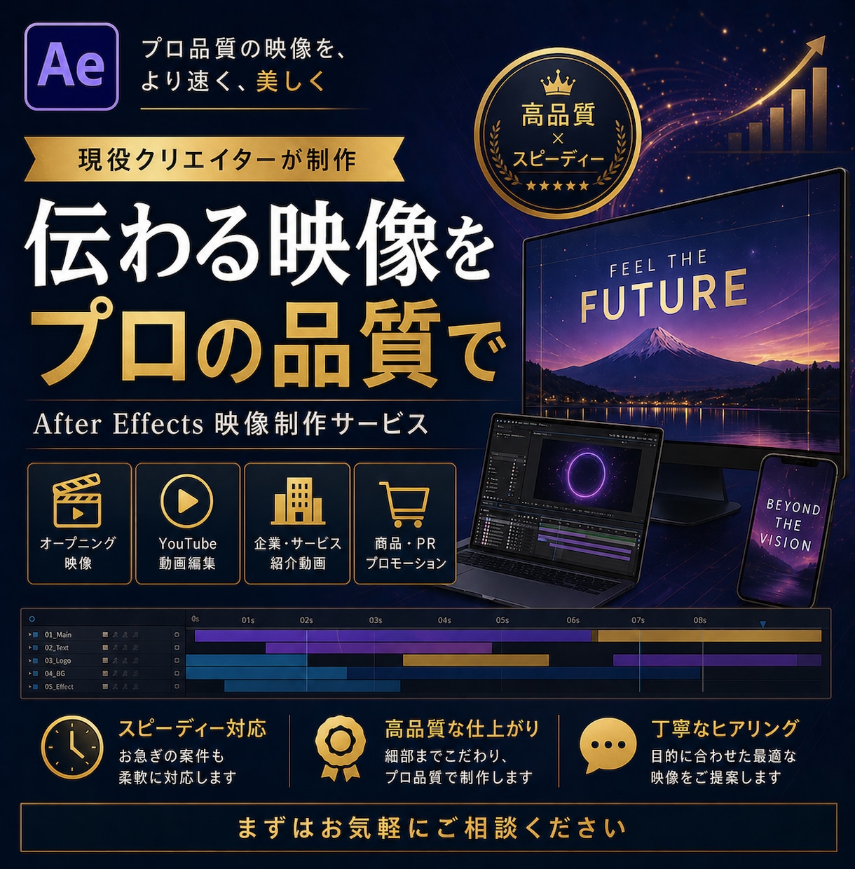 売上に繋がる広告・PR動画を企画から制作します 構成〜訴求まで設計｜ただの動画ではなく売れる仕組みを作ります イメージ1