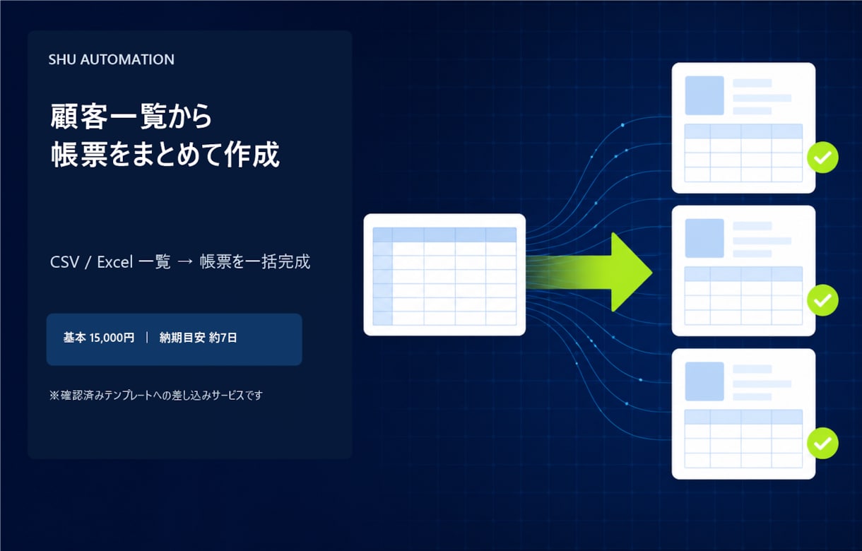 顧客一覧から帳票をまとめて作成します 一覧を選ぶだけで帳票をまとめて作成 イメージ1