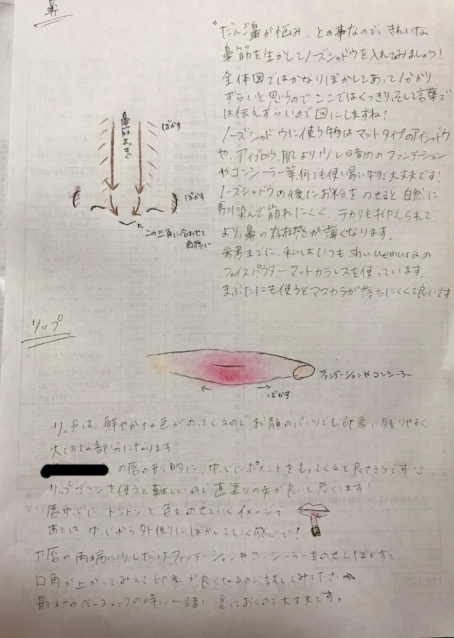 あなただけのメイクカルテ作ります 自分に似合うメイクを知りたい方、メイクに自信のない方！ イメージ3