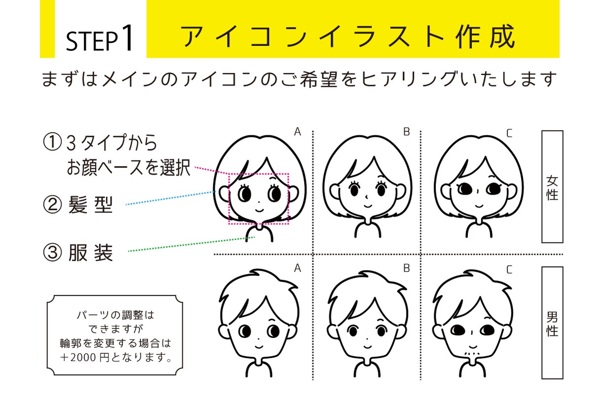シンプルかわいいアイコンロゴ作成します 用途に合わせたオリジナルのアイコンロゴ イメージ3