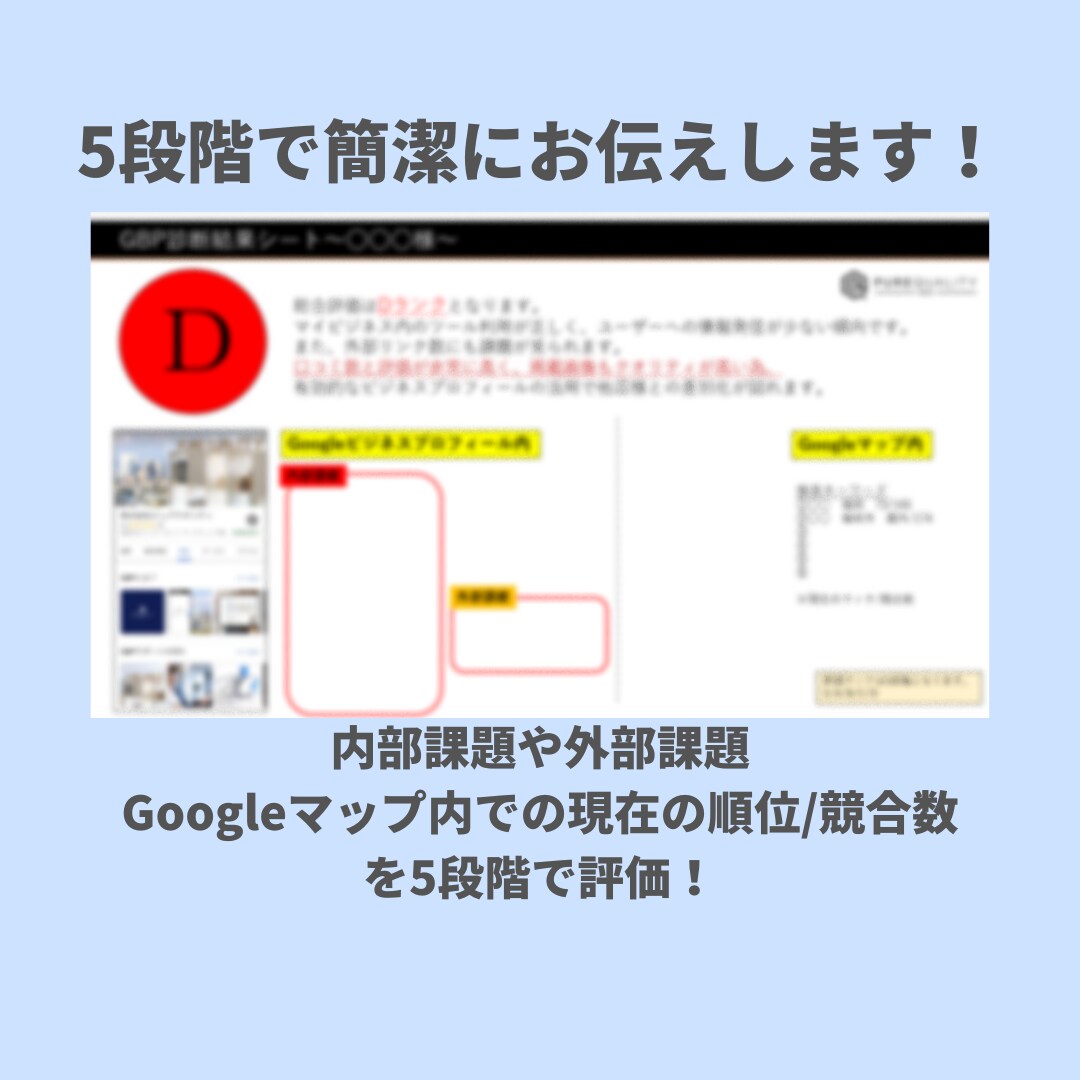Googleビジネスプロフィール診断します あなたのお店は大丈夫！？ユーザーからの見られ方を診断します！ イメージ2