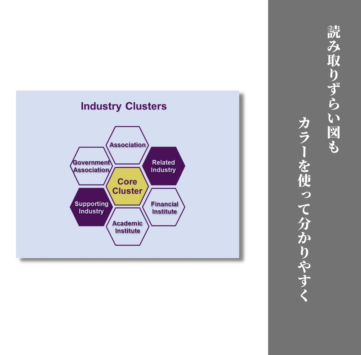 学生の心を離さない講義用資料、お作りします より魅力的な授業にしませんか？ イメージ2